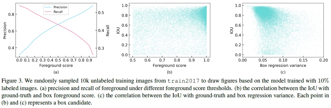 Figure_3